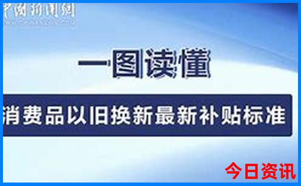 大连有什么好玩的景点